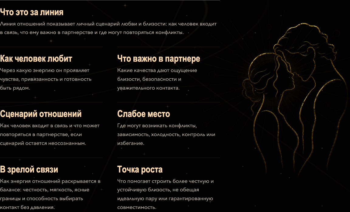 Фрагмент обезличенного примера отчета: отношения и близость