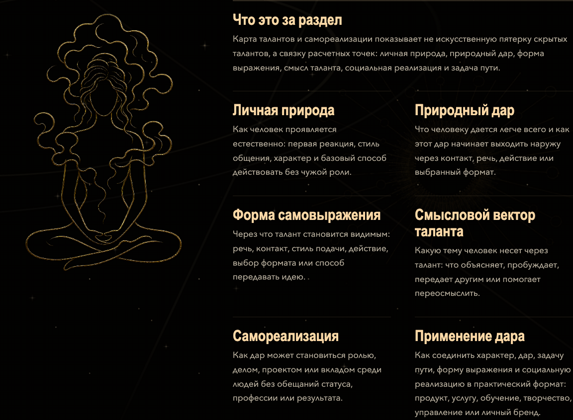 Фрагмент обезличенного примера отчета: карта талантов и самореализации